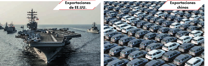 Estados Unidos exporta maquinaria bélica, China exporta vehículos eléctricos.