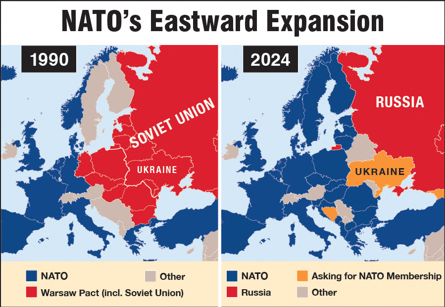 Map of NATO's eastward expansion