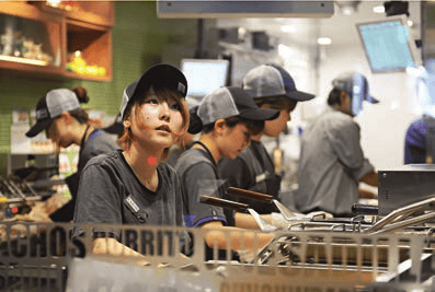 Young workers