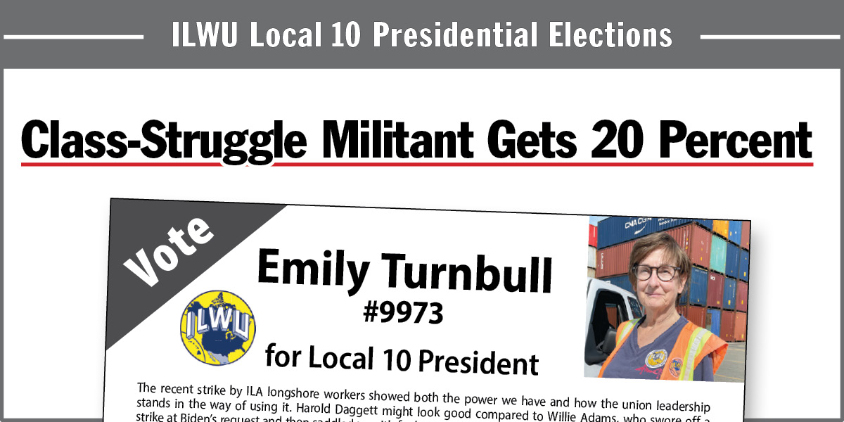 ILWU: Class-Struggle Militant Gets 20 Percent